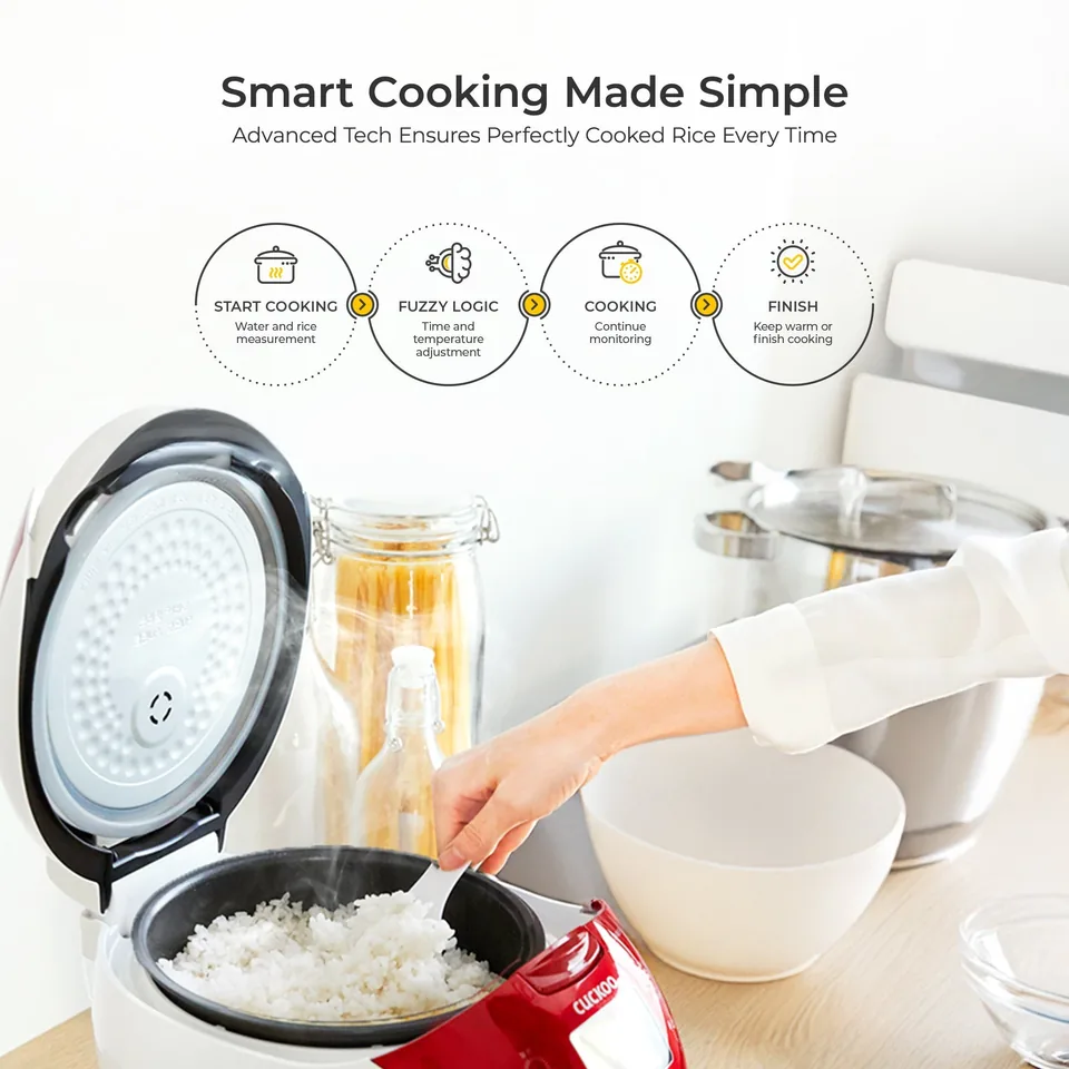 Cuckoo 6-Cup Micom Rice Cooker CR-0655F, photo 4 of 4