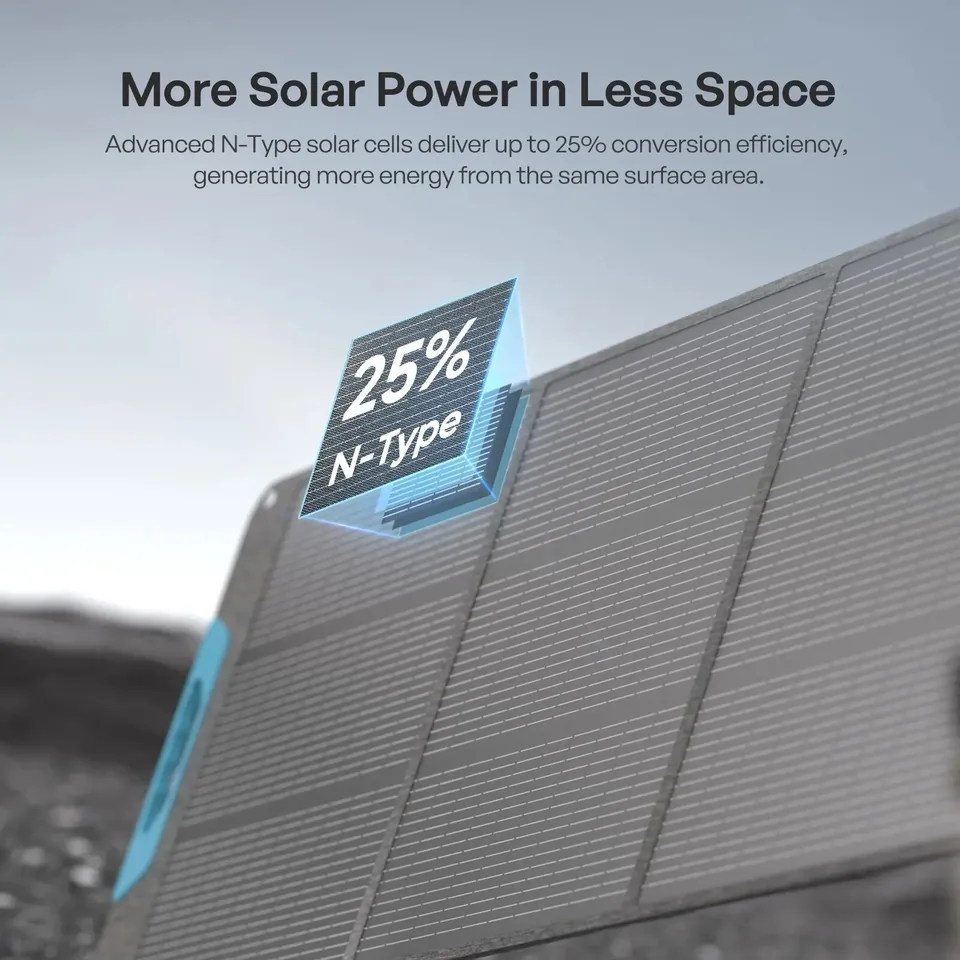 Renogy 200W N-Type Portable Solar Panel, photo 3 of 5